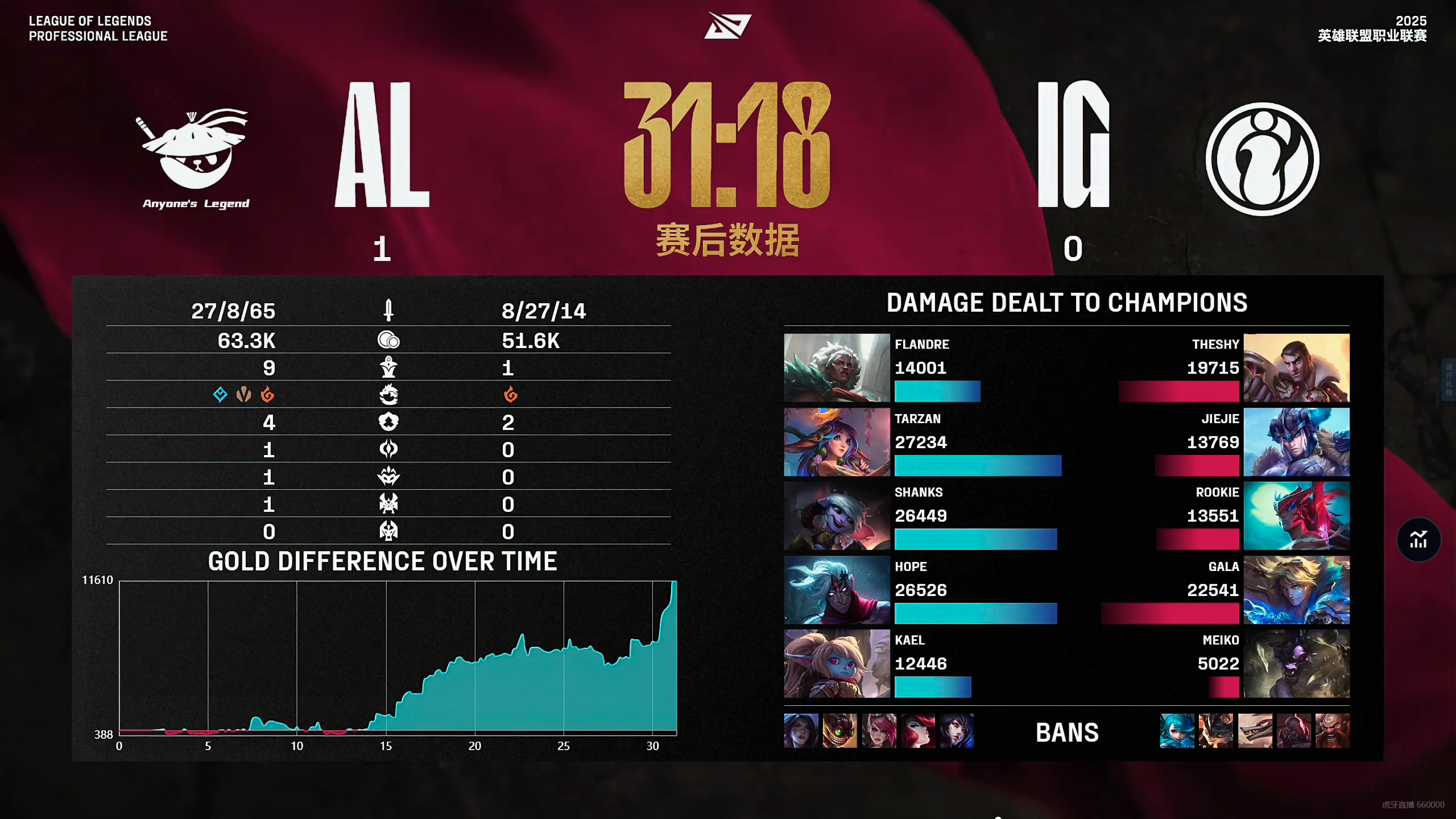 德布劳内在IG比赛中最后时刻胜出，爆冷引发热议！赛场气氛高涨(德布劳内上场时间)开云体育官方入口